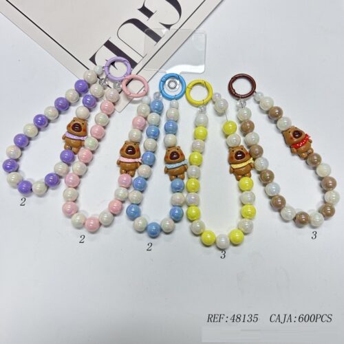 Llavero/Cadena Para Móvil Capibara